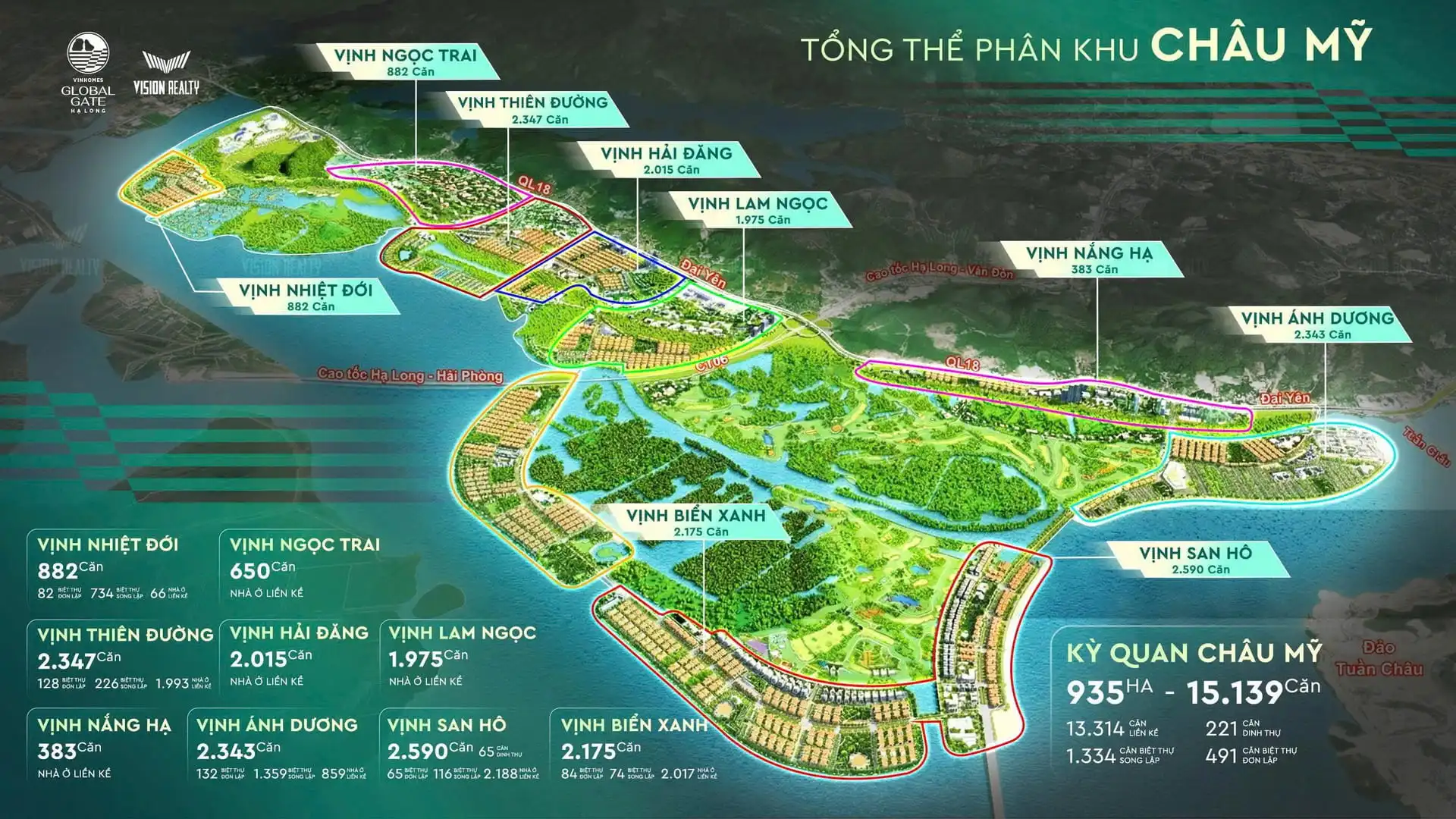 Các tiểu khu tại phân khu Châu Mỹ